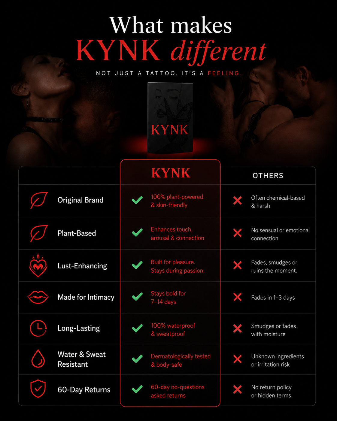 Don't Be A Prick